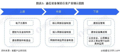 科學家開發(fā)新型便攜式天線 連接衛(wèi)星與地面的通信橋梁